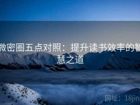 微密圈五点对照：提升读书效率的智慧之道